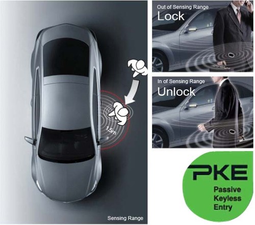 Pke keyless alarmanlage - keyless,